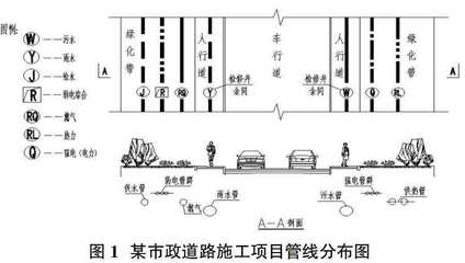 智能樓宇新紀元 《智能管網系統》國標引領設備自控系統工程服務升級